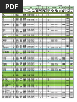 Green Valley - Bare Transversale | PDF | Vehicle Technology | Car
