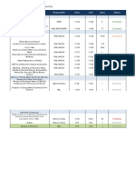 Work Plan For Towing Bridle Assembly PDF