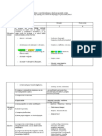 Ortografia Cuvintelor Compuse 17.09.2015