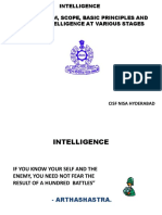 Basic Ideas of Intelligence Apex