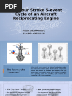 The Four Stroke 5-Event Cycle of An Aircraft