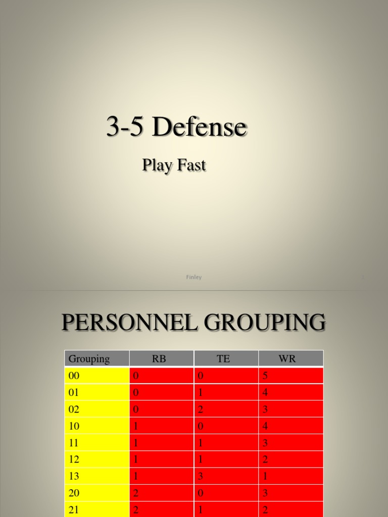 FULL DEFENSE 3 5 intelligence overview