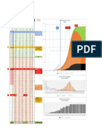 Previsión Coronavirus España 21.03.20 (Cierre Total 30-Mar) PDF