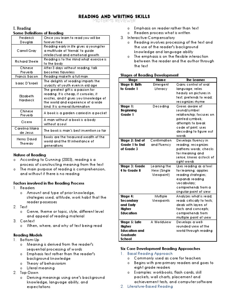 Reading and Writing PDF Intertextuality Reading Comprehension