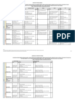 Sanitary Fittings 20190523 PDF