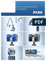 Faro Products PDF