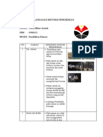 Landasan Historis Pendidikan