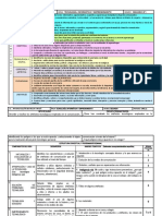 Malla Curricular de Tecnología, Informática y Emprendimiento Grado 2° Programador Semanal