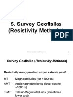 Survey Geofisika Resistivity Methods untuk Eksplorasi Panasbumi