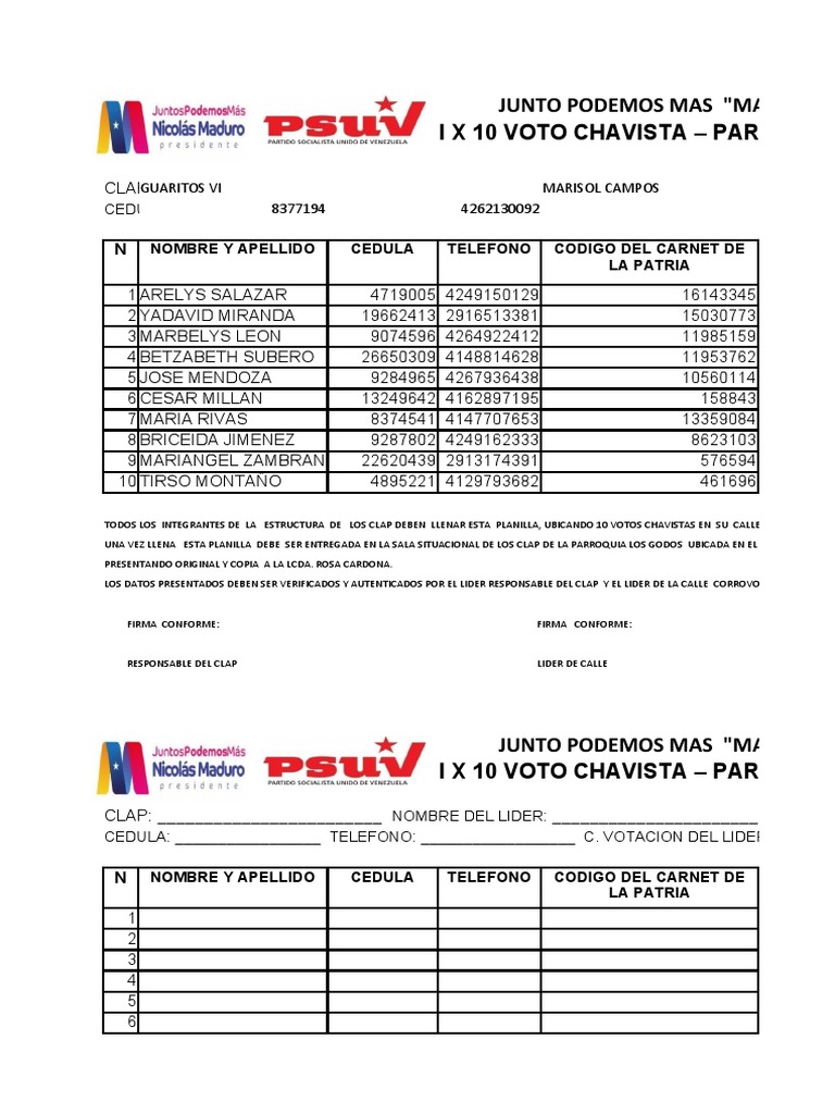 Planilla Censo 1X10 Elecciones Presidenciales PDF Eventos políticos