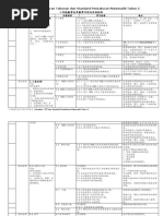 368156700 二年级数学全年计划与评标