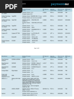 USB Device Identifier List | PDF | Computing | Computer Engineering