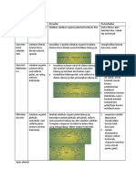 AMALI 1 ujian fenol dan alkohol (atikah).docx