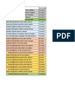 Datos Temporal