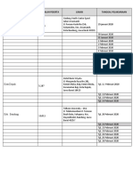 Jadwal SKD