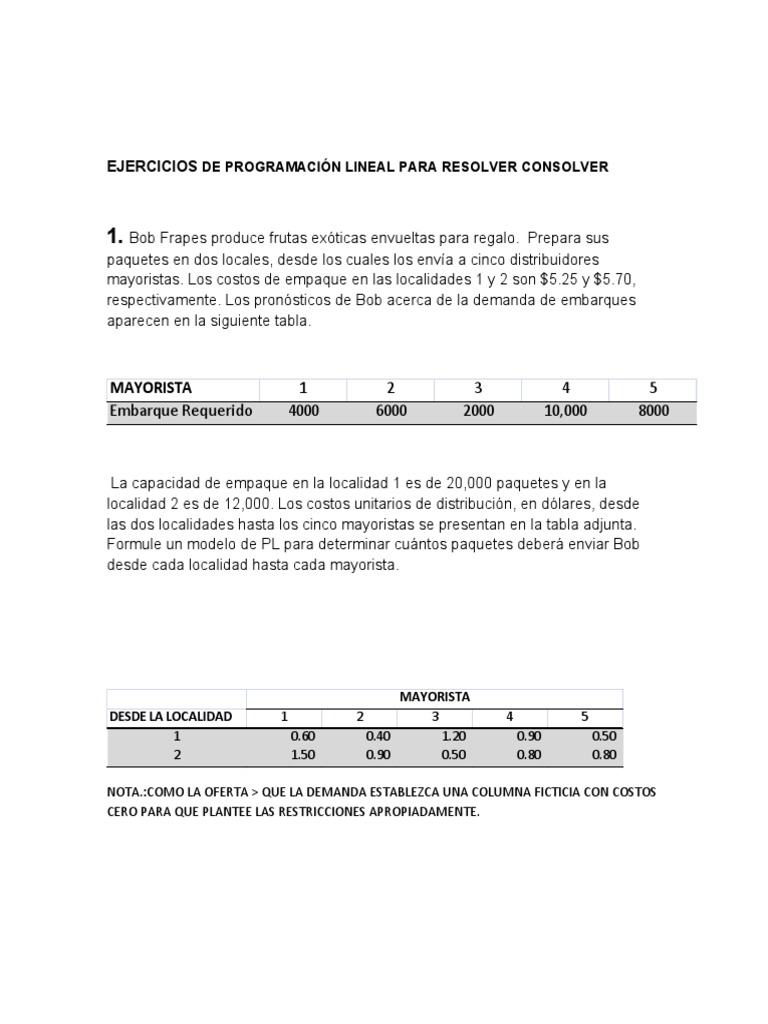 Ejercicios de Programación Lineal y Transporte | PDF | Business ...