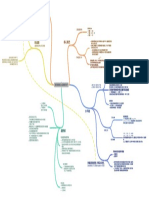 道氏理論實戰技術分析圖 PDF