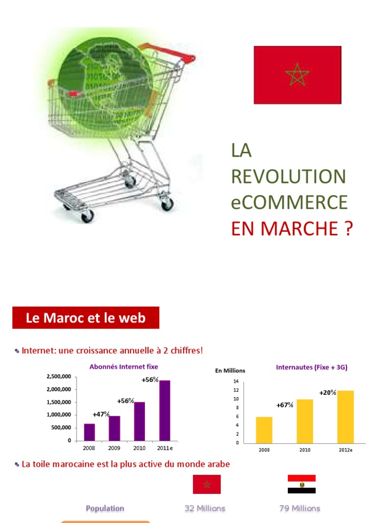 E-Commerce Maroc: Croissance et Opportunités | PDF | Maroc | Commerce ...