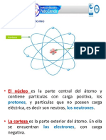 Estructura Del Atomo