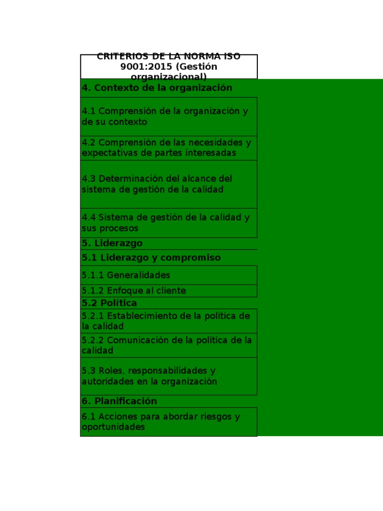 Taller Cumplimiento de Numerales Normas Iso 9001 - Iso 14001 - Iso ...