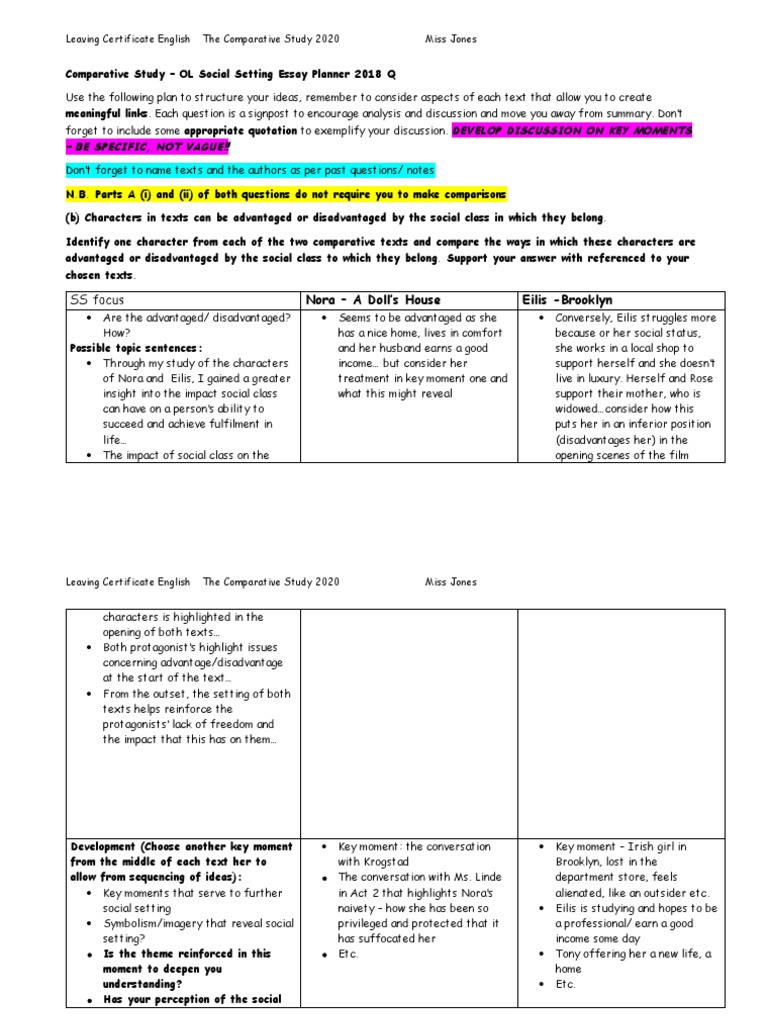 Comparative Study: Social Class in Nora & Eilis | PDF | Cognition ...