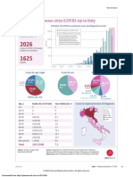 2020 Mar17_COVID-19 in Italy (JAMA)