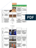 Tipos de Exploración de Suelos