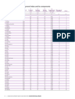 indice desarrollo humano ver2.pdf