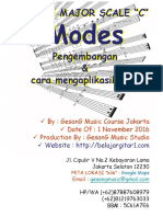 7 Type Scale Mayor Dan MODES Pengembanga PDF