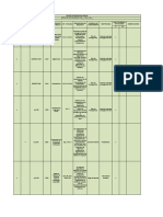 Matriz Legal