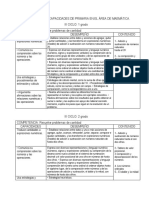 COMPETENCIAS Y CAPACIDADES DE PRIMARIA EN EL ÁREA DE MAEMÁTICA