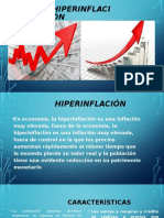 Hiperinflación