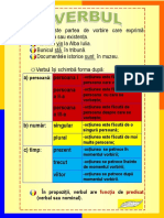 parti_de_vorbire_clasa_a_iva.pdf
