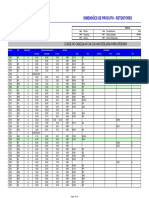 Catalogo Retentor ARCA PDF
