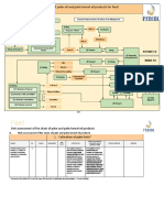 production chain of palm oil and palm kernel oil.pdf