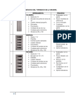 Formas Básicas Del Torneado de La Madera Evaluación