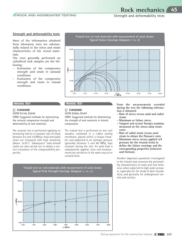 154 Rock Automatic Test Systems | PDF | Strength Of Materials | Young's ...