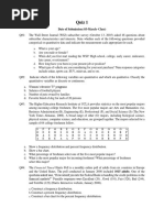 QUIZ IST sessional-BAF 1