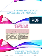 Diseño y Administración de Canales de Distribución