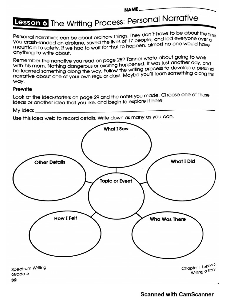 Writing Process Personal Narrative | PDF