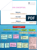 Unidad 1 - Pruebas de Deccremento de Presion