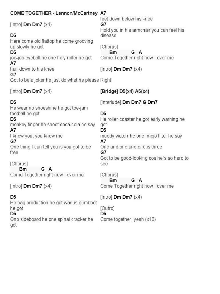 Abbey Road Chords PDF Martin Rock Songs