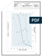 Graficas de Tecno