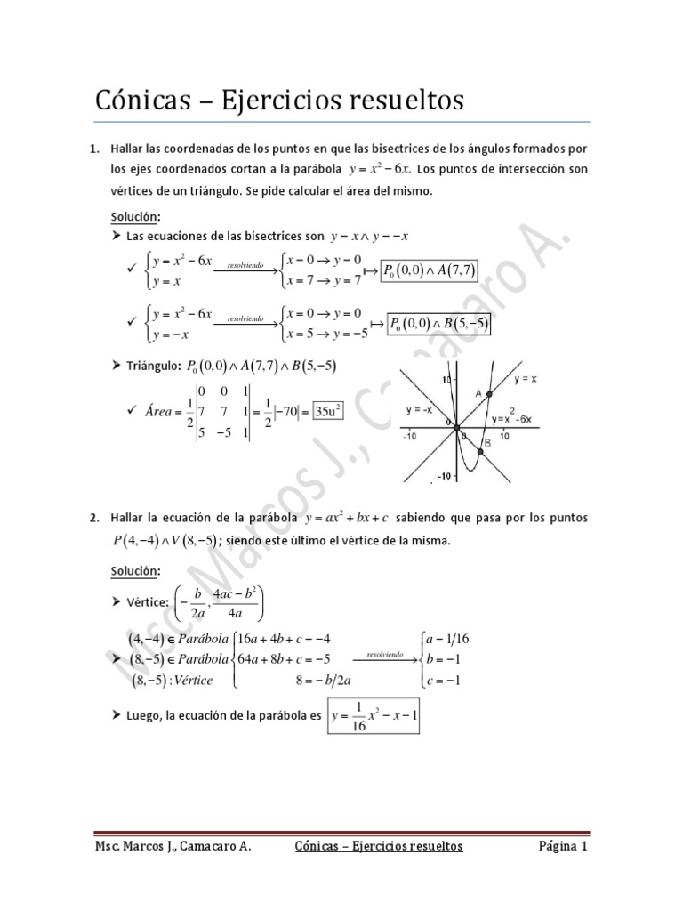 Ejercicios Resueltos Conicas PDF PDF Elipse Asíntota