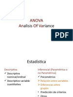 ANOVA