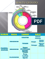 3 - PDF SKALA WAKTU GEOLOGI PDF