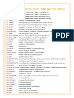 Daftar Singkatan Akuntansi Sektor