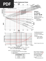 AL34 Curves PDF