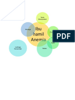 Diagram Venn PDF