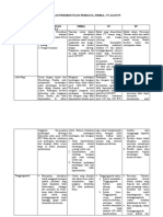 PERBEDAAN PT PP CV Dan Firma